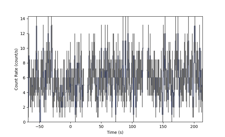../../../_images/phaii_ssc2_fig3.png